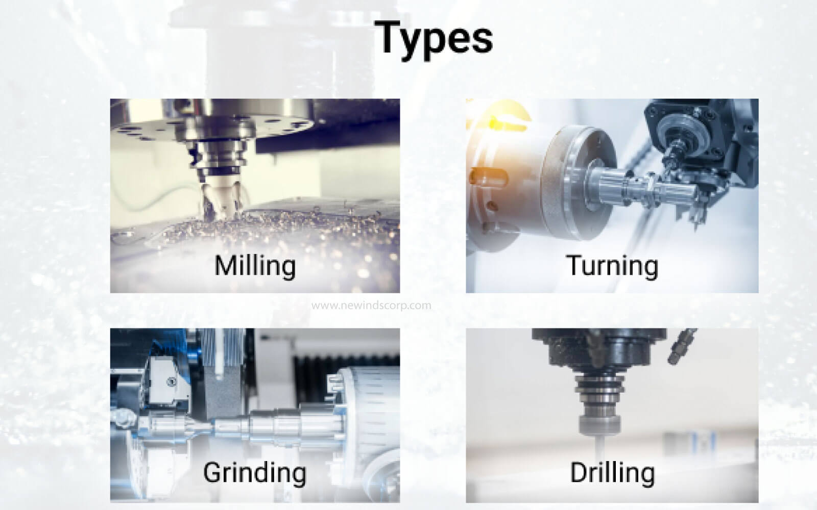 types of CNC machining technique